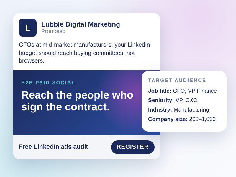 LinkedIn sponsored ad example targeting CFOs by job title, seniority, and industry
