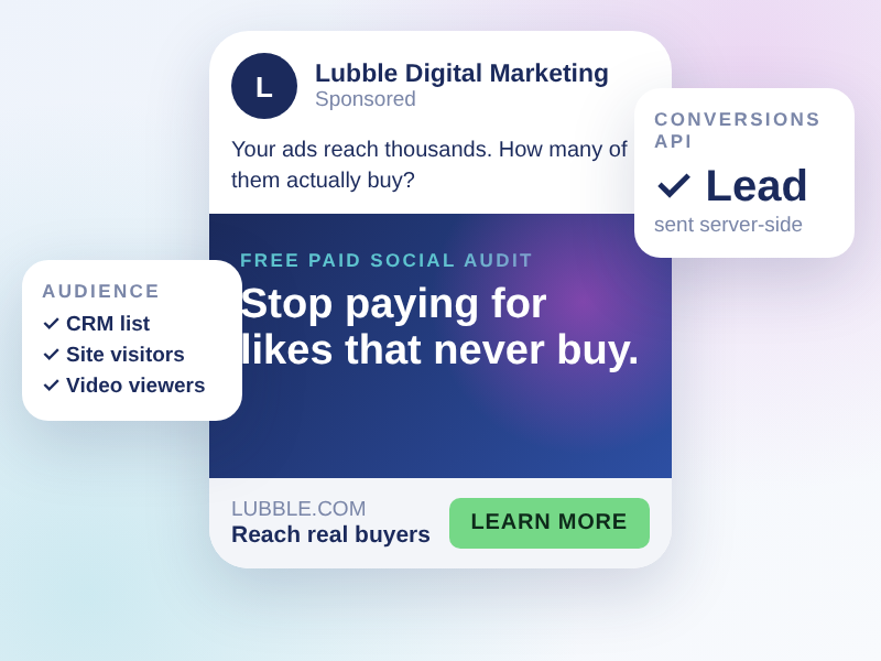 Meta ad example targeting first-party audiences with Conversions API tracking